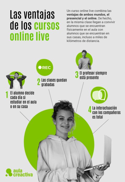 Cursos online live qué son y por qué te interesan Aula Creactiva