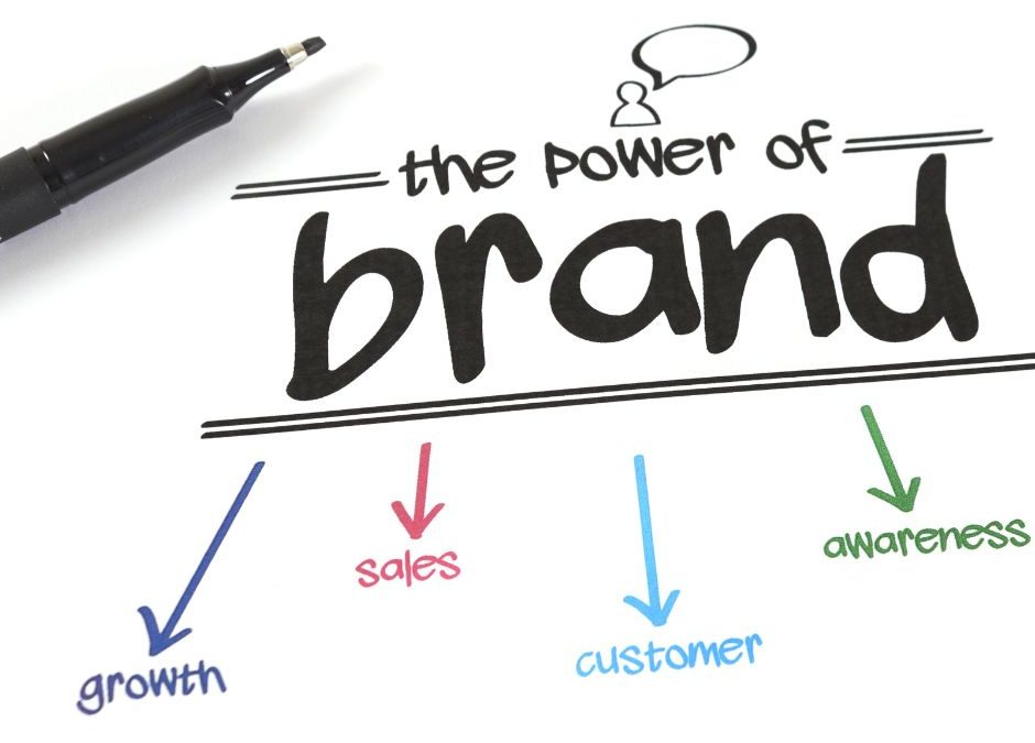 ¿Qué es un Brand Manager y cúales son sus funciones?