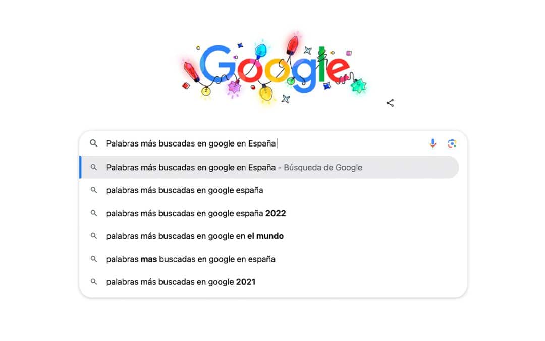 Las palabras más buscadas en Google en España durante 2024