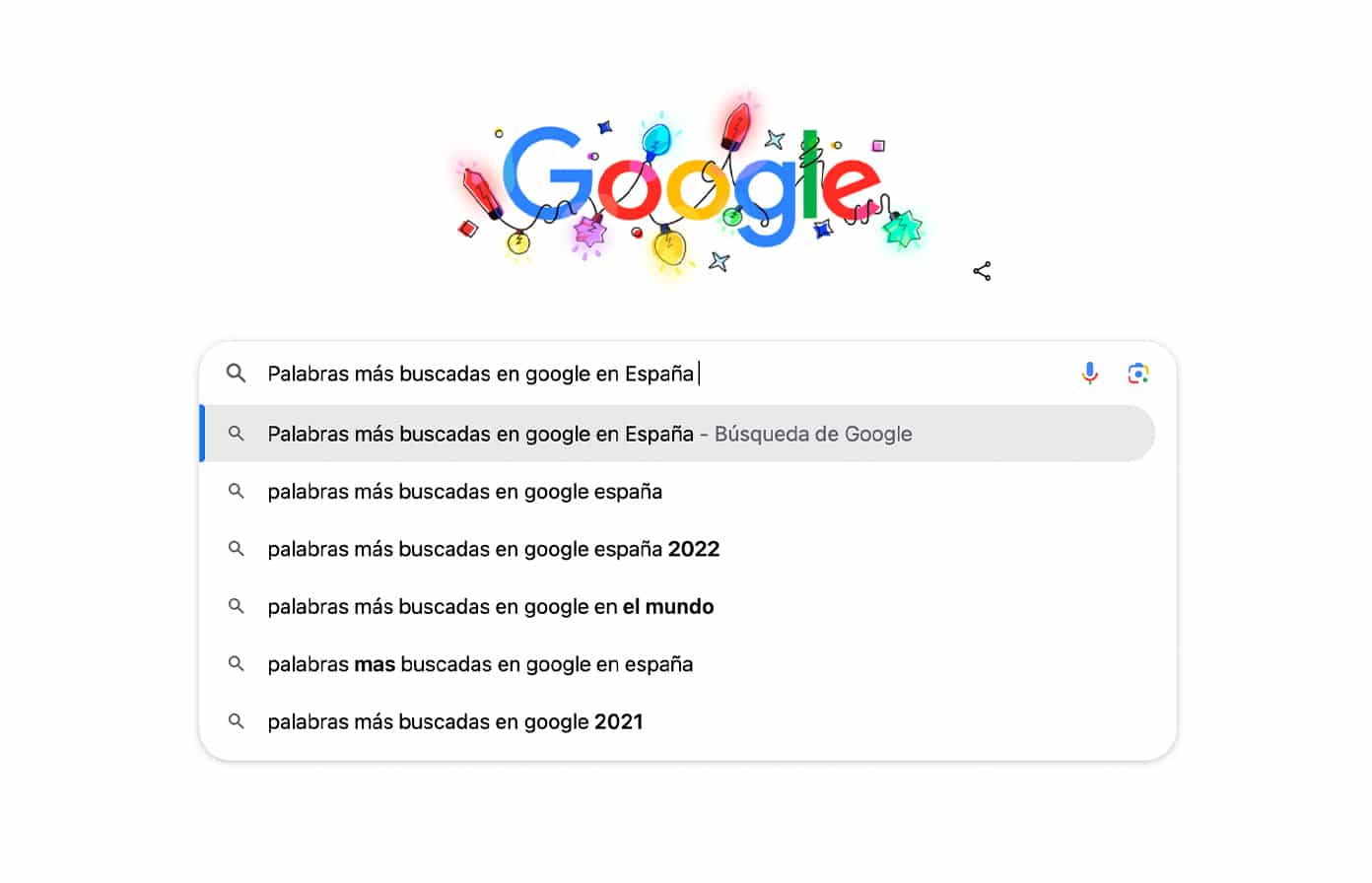 palabras más buscadas en Google en España durante 2024